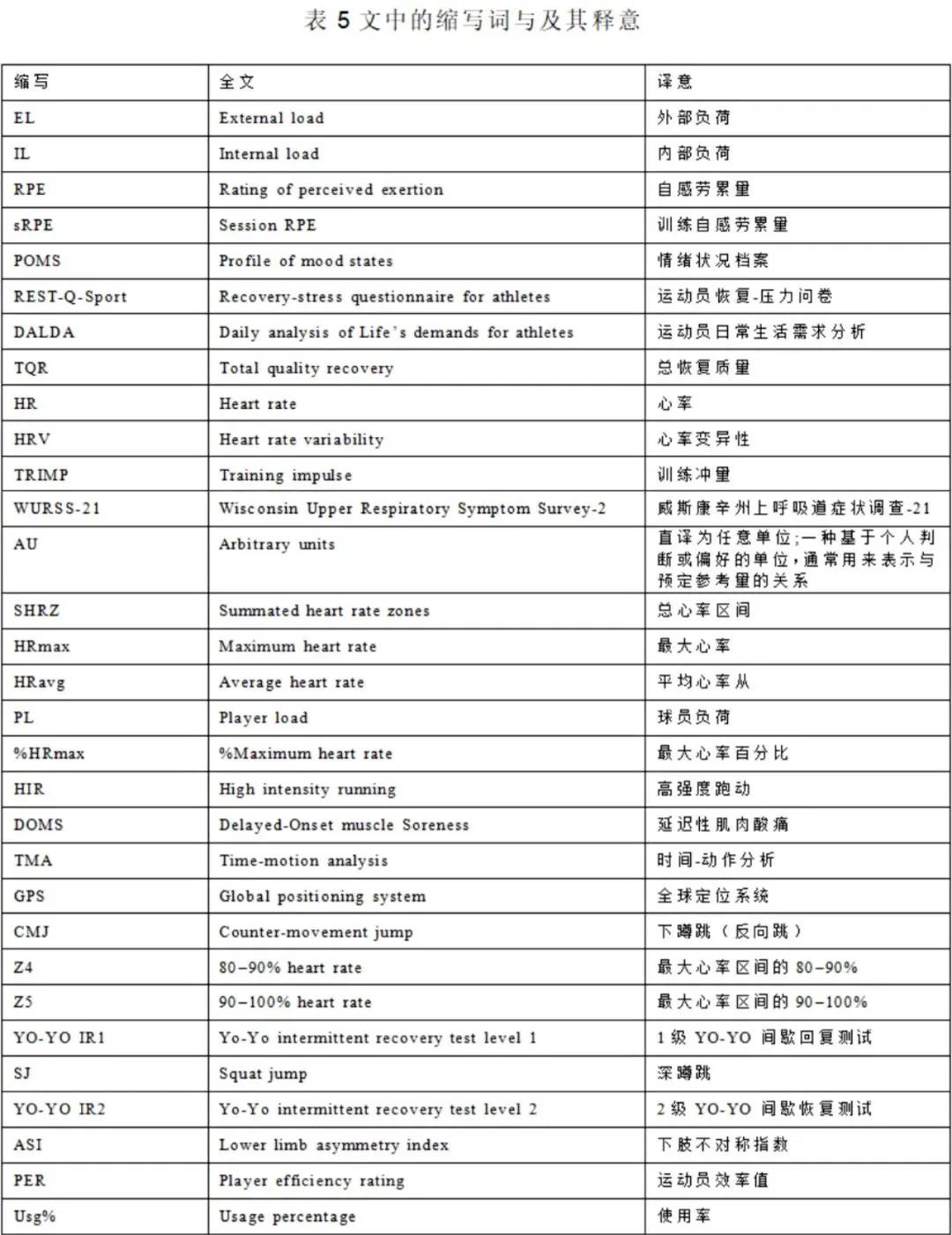 如何通过数据分析改进篮球比赛战术训练_1